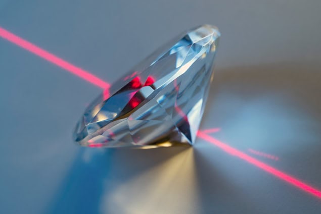 Um cristal anisotrópico van der Waals recorde? – Mundo da Física Um cristal anisotrópico van der Waals recorde? – Mundo da Física