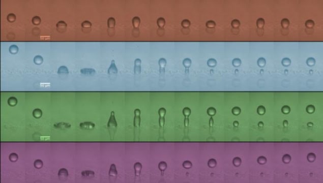 Four time-lapse series of images showing droplets bouncing. There are 13 images in each series and each series of images has a different colour background to distinguish them