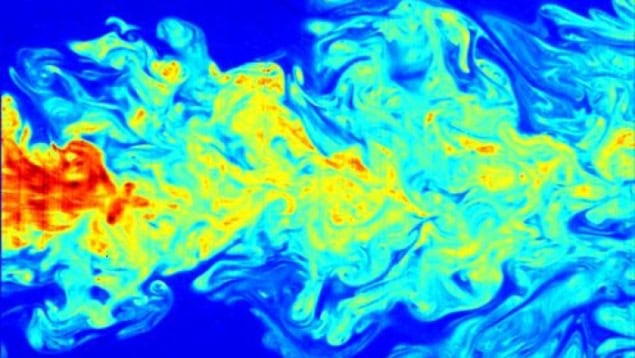 Visualization of a turbulent jet