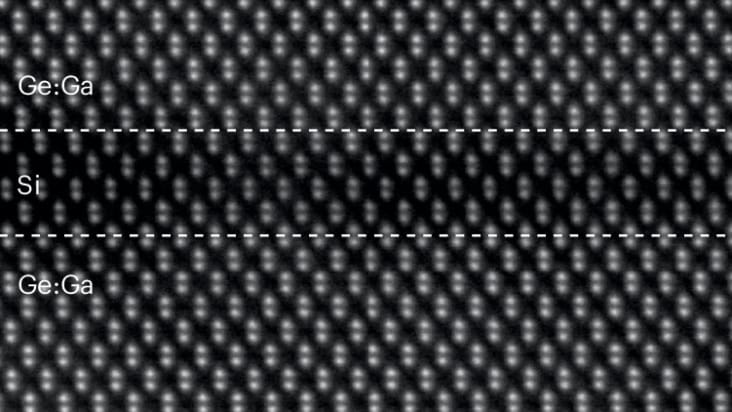 Superconducting germanium:gallium trilayer