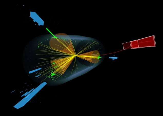 Dijet resonances in proton-proton collisions