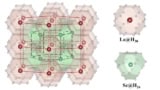 Crystal structure of new room-temperature superconductor