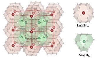 Crystal structure of new room-temperature superconductor
