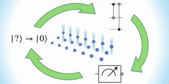 Diagram showing a lattice of atoms surrounded by green recycling arrows. The spaces between the arrows are labelled with the kets |?> arrow |o> representing initiation, a small diagram showing atomic transitions, and an arrow on a dial representing readout