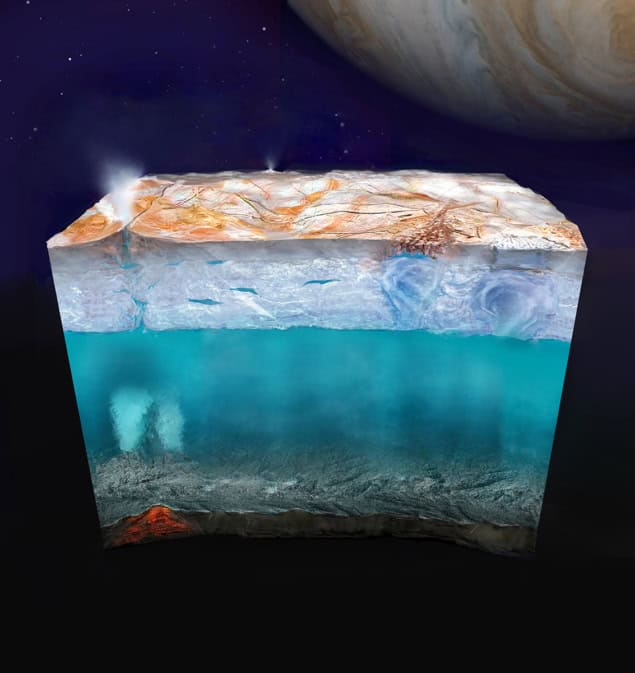 A cross section of Europa