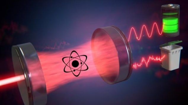 Illustration of the application of the new thermodynamics