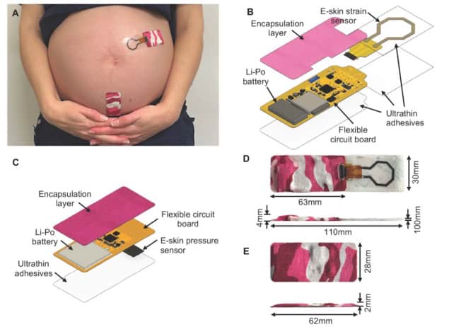 Pressure and strain combo sensor system