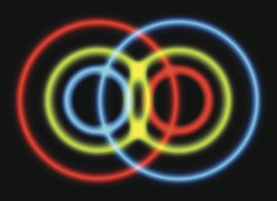 Quantum entanglement