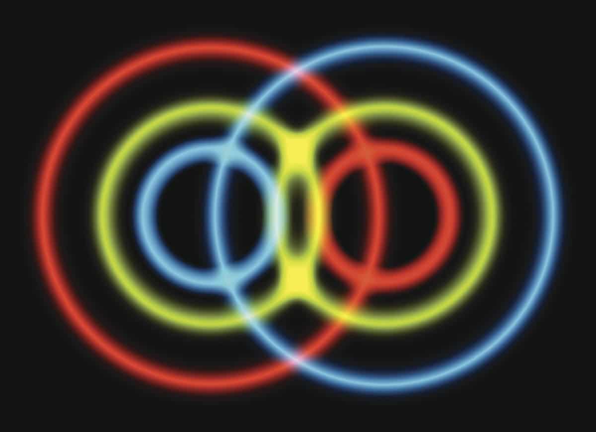 Quantum states that won’t entangle