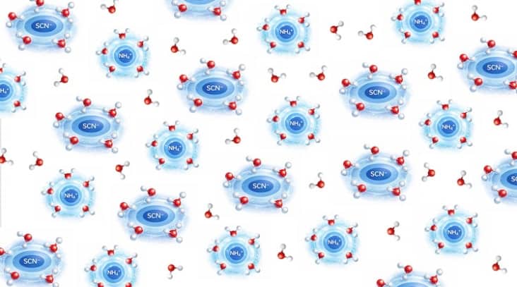 Schematic diagram showing the structure of the barocaloric solution. Blue ovals labelled "SCN-" and "NH4+" are surrounded by red-and-white ball-and-stick models of water molecules, disrupting the water's hydrogen bonding.