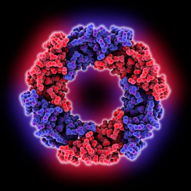 Superlens view of chemical substance