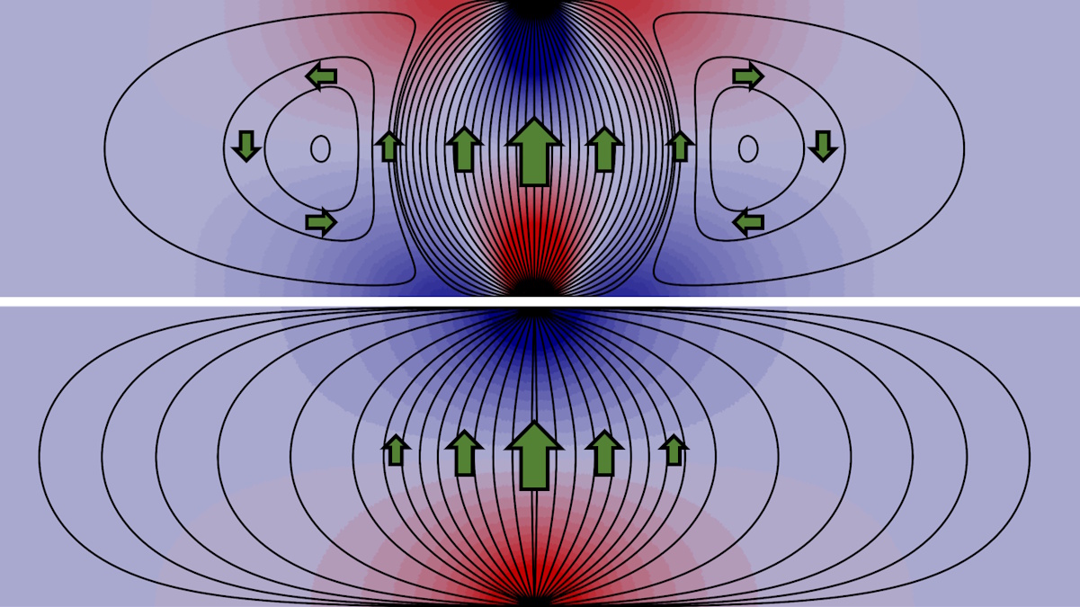 how heat can move from cooler to warmer regions – Physics World