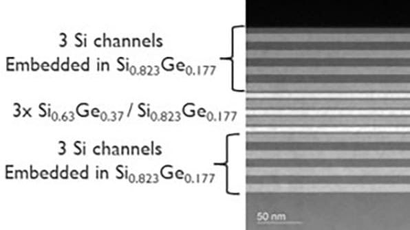Epitaxial Si/SiGe Multilayers for novel logic and memory devices