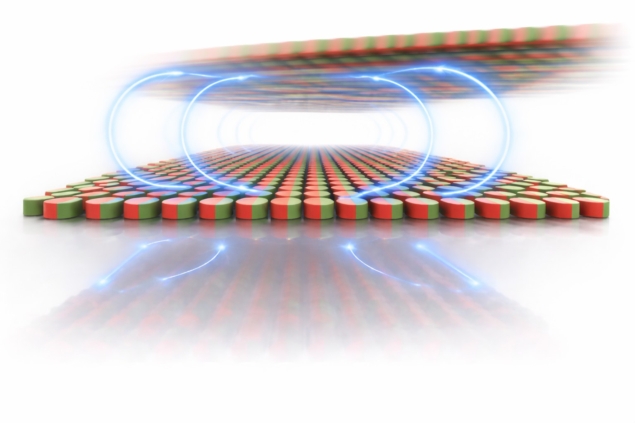 Illustration of magnetic friction