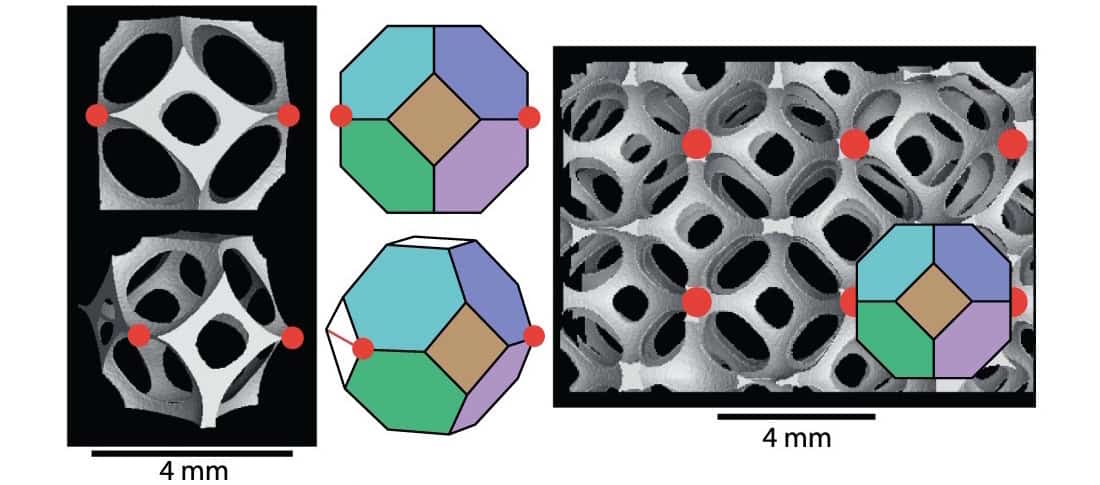 Guiding bubbles with fibre arrays