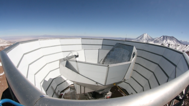 The Atacama Cosmology Telescope