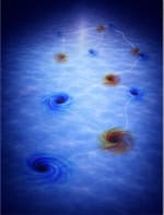 Conceptual illustration showing a glowing pool dotted with blue and orange vortices