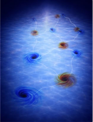 Conceptual illustration showing a glowing pool dotted with blue and orange vortices
