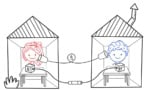 Quantum communication