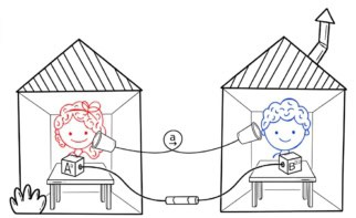 Quantum communication