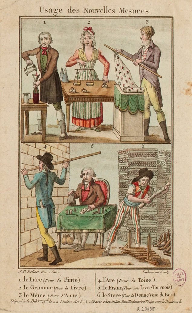 Old poster of French market traders with information about the new decimal measures introduced in France in 1795