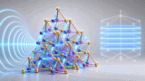 Flat-band Fock lattice