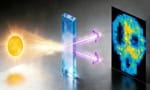 Illustration showing sunlight streaming into a blueish block (representing a nonlinear crystal). Two beams of purple light (representing the two photons) emerge and produce a pixelated image.