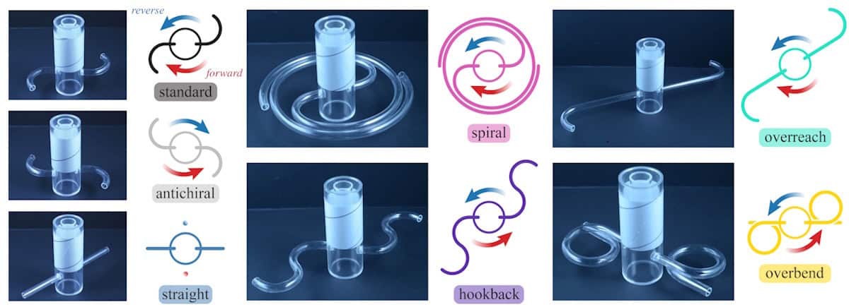 Various sprinkler designs used in the study