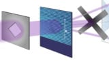 Illustration of magnon momentum microscopy