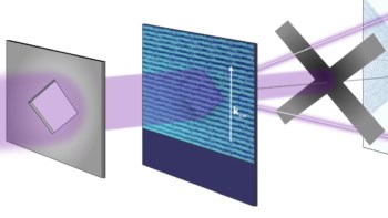 Illustration of magnon momentum microscopy
