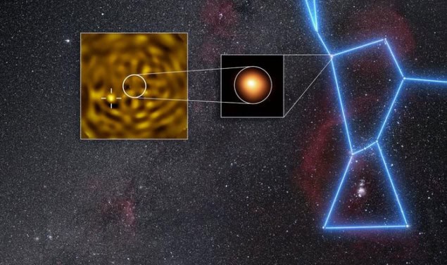 VLT images of Betelgeuse and its companion, superimposed over a starry background and the outline of the constellation Orion