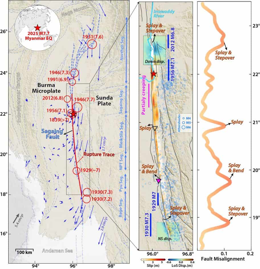 Map of the 2025 Myanmar earthquake fault. The region along the fault is thick with lines showing the locations of previous quakes and irregularities in the ground that affect the behaviour of the earthquake.