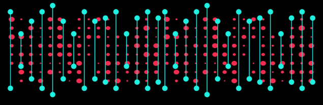 Exceptional point sensing