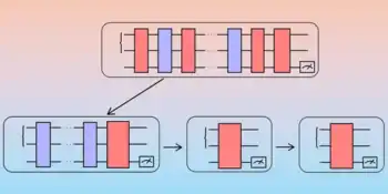 Diagram of the simulation represented by purple and red boxes