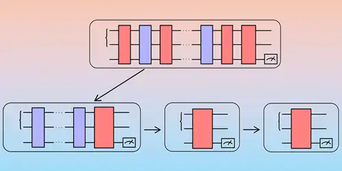 Diagram of the simulation represented by purple and red boxes