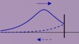 Illustration of a reflected photon
