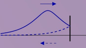 Illustration of a reflected photon