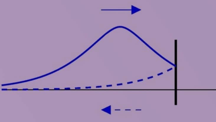 Illustration of a reflected photon