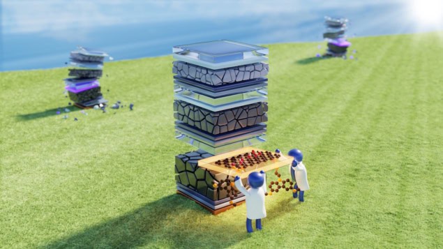 Perovskite triple-junction solar cell