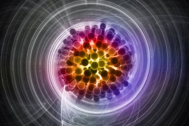 Particle collision